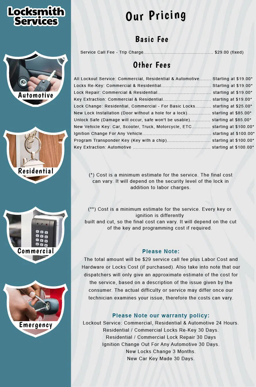 Metro Master Locksmith Charleston, SC 843-535-5781